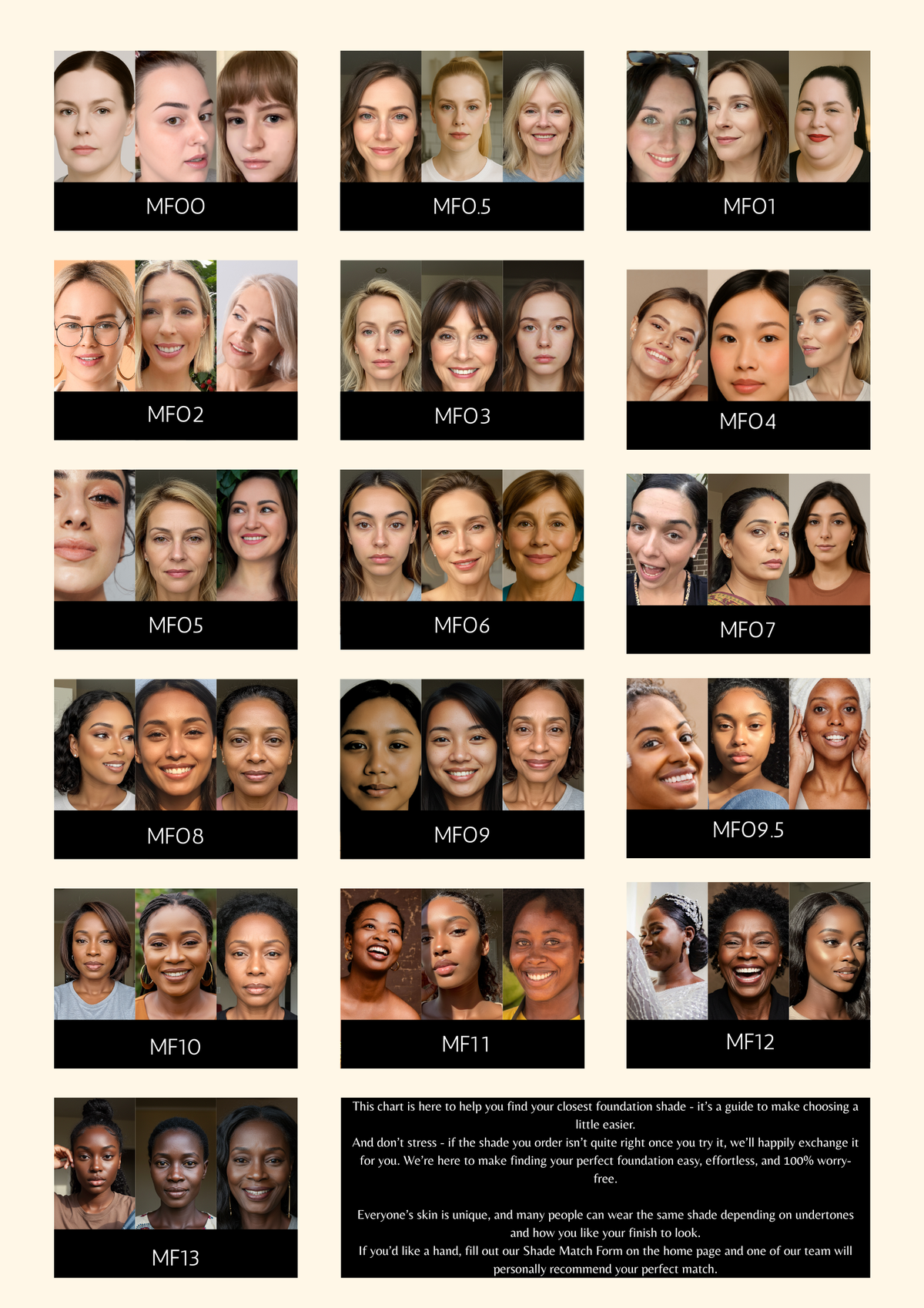 Simple Foundation Routine