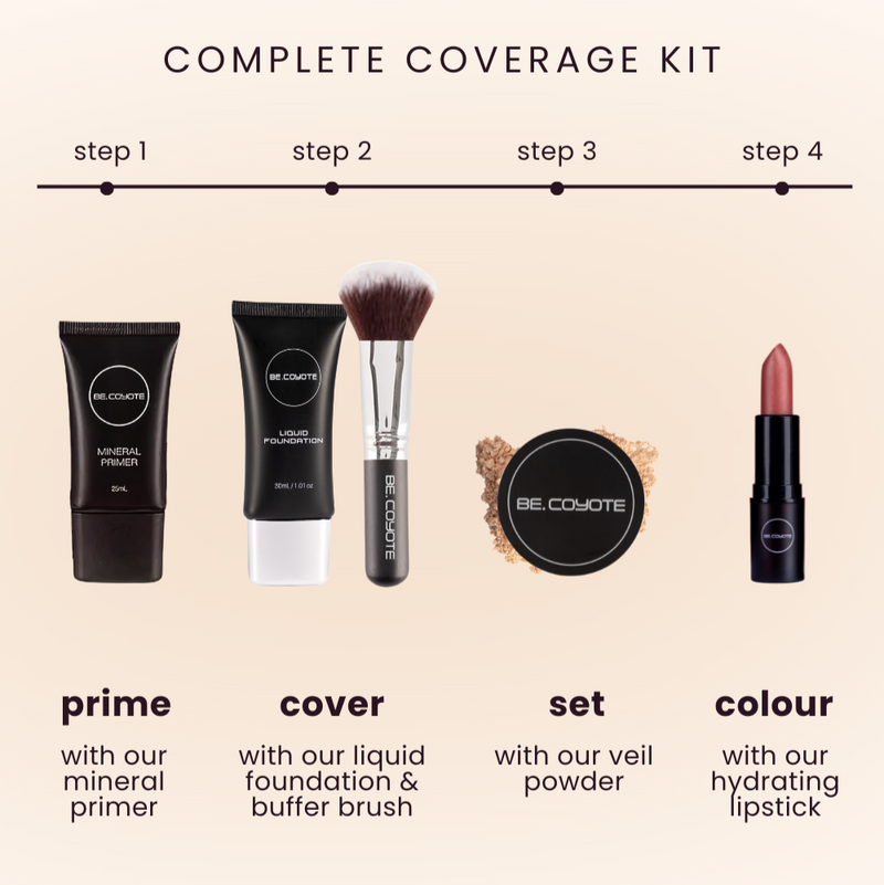 Complete Coverage Kit