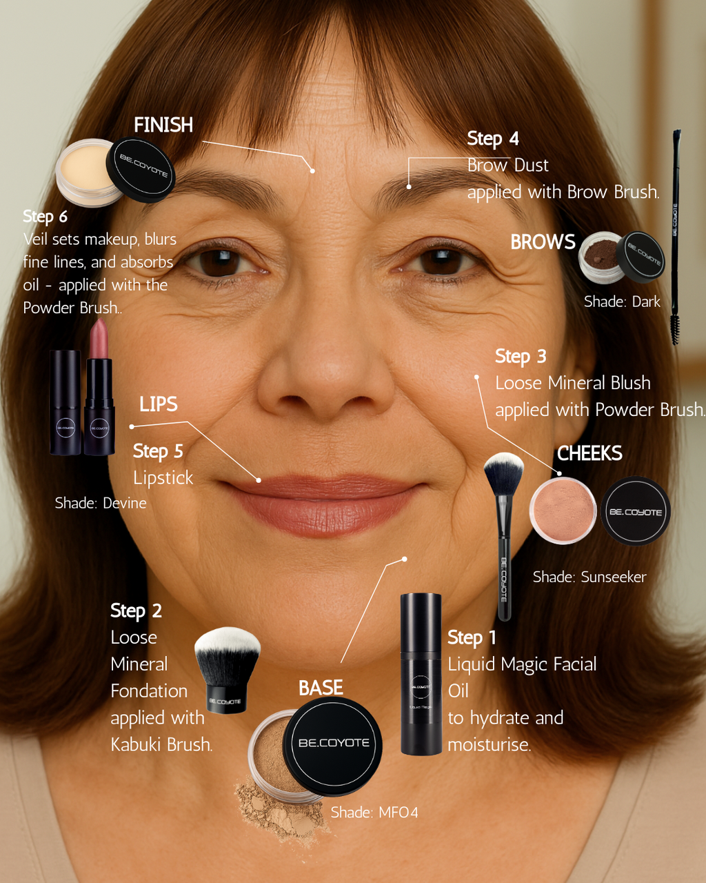 All-In-One Mineral Makeup Kit