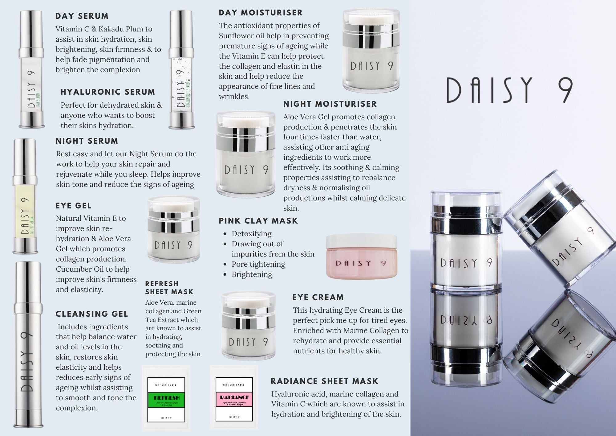 Hyaluronic Serum - Be Coyote