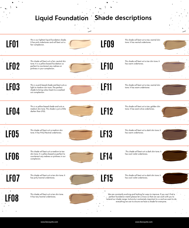 Discontinued TRIAL SIZE Liquid Foundations - Be Coyote