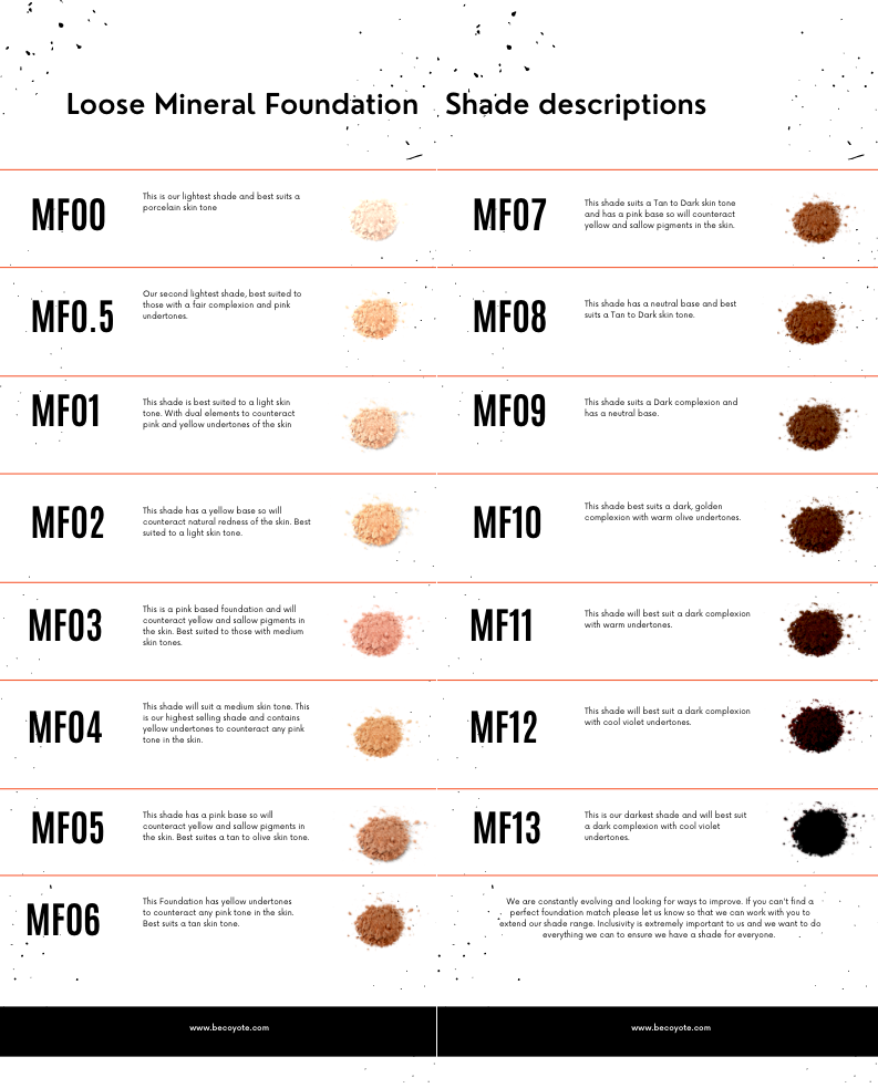 Loose Mineral Foundation SAMPLE - Be Coyote